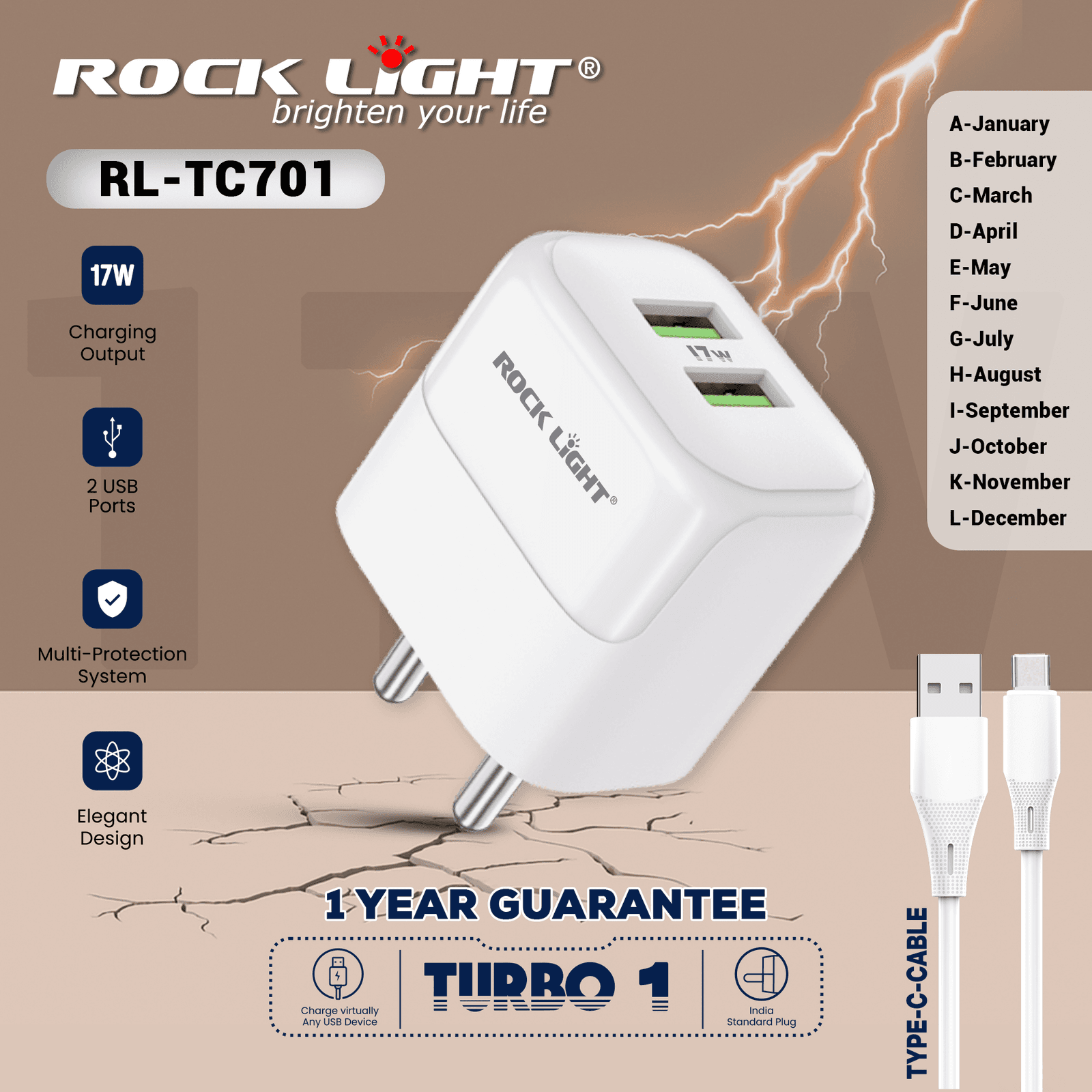 RL-TC701A | High-Speed Type-C Wall Charger with Smart Power Output