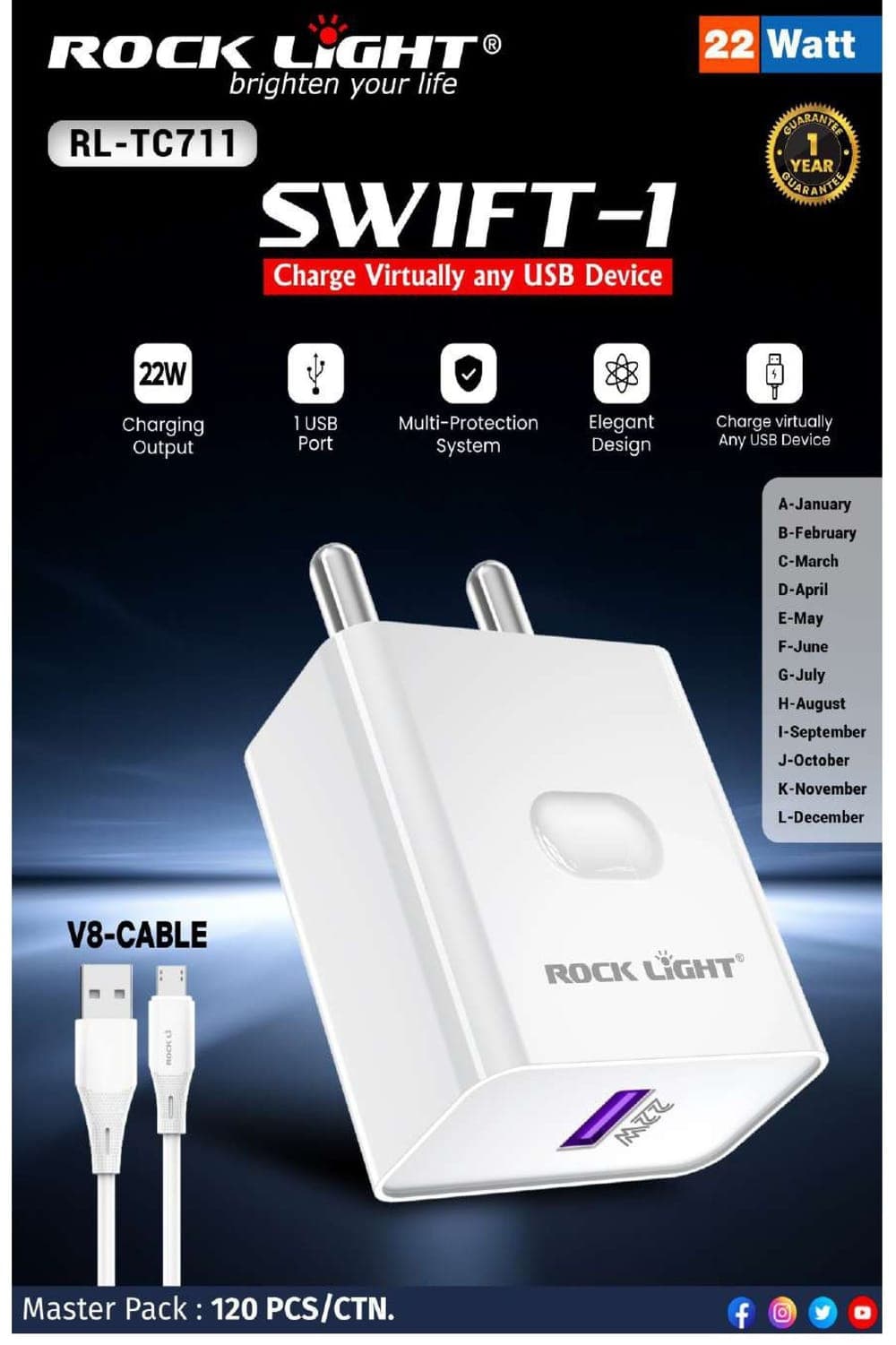 RL-TC711 | Swift-1 22W USB Charger with V8 Cable